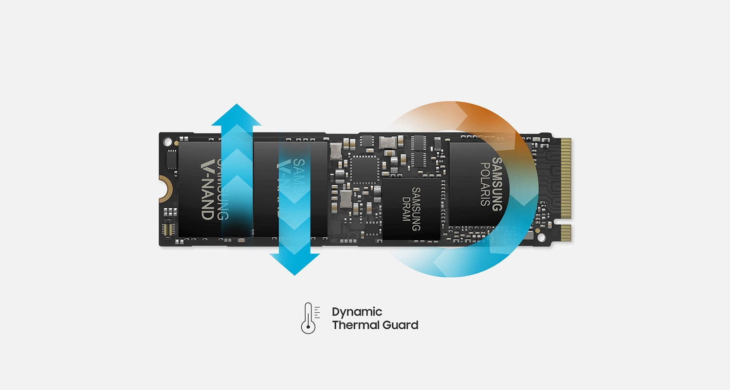 SSD 960 EVO M.2 250GB Memory & Storage - MZ-V6E250BW | Samsung US